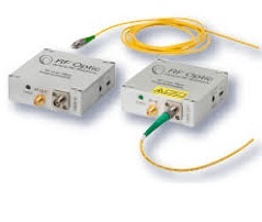 fiber optics transmitter & receiver