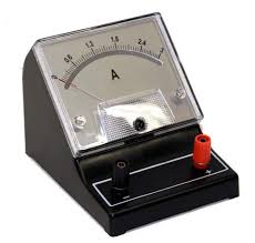 ammeter